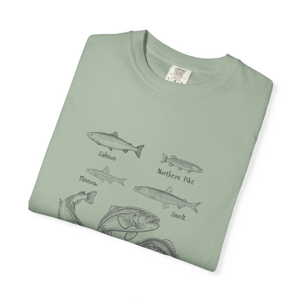 Vintage Fish Identification T-Shirt — Illustrated Species