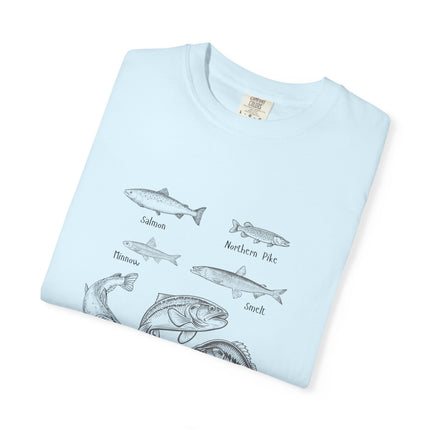 Vintage Fish Identification T-Shirt — Illustrated Species