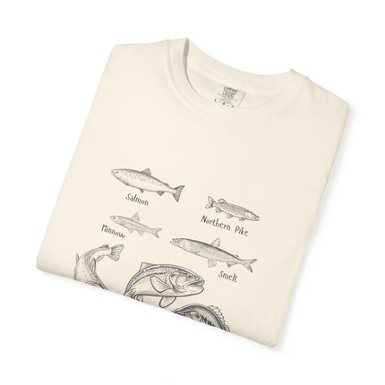 Vintage Fish Identification T-Shirt — Illustrated Species