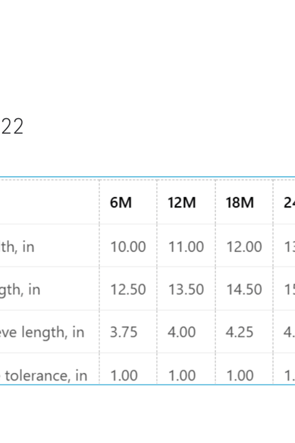 Size chart for Rabbit Skins product 3322 with dimensions in inches.
